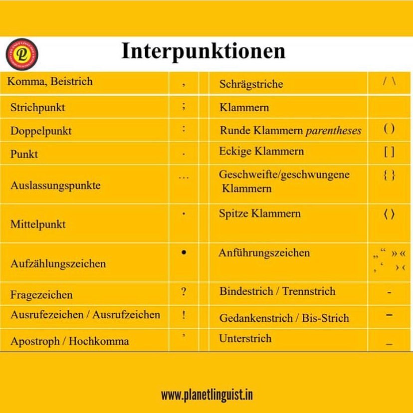 punctuationmarksingerman